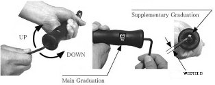 PQL adjustment